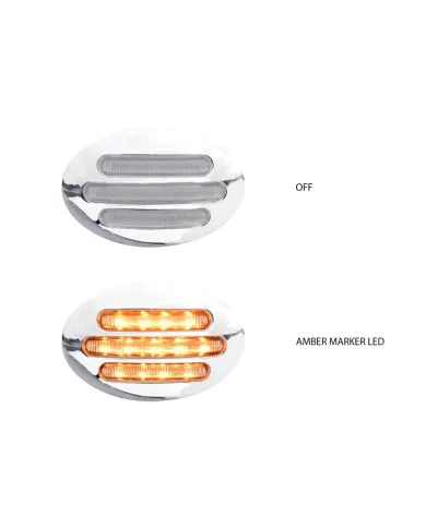 TXTLED-FG2CA - Small Marker Flatline Clear Amber LED (13 Diodes)