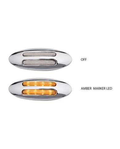 TXTLED-FG3CA - Small Marker Flatline Clear Amber LED (8 Diodes)