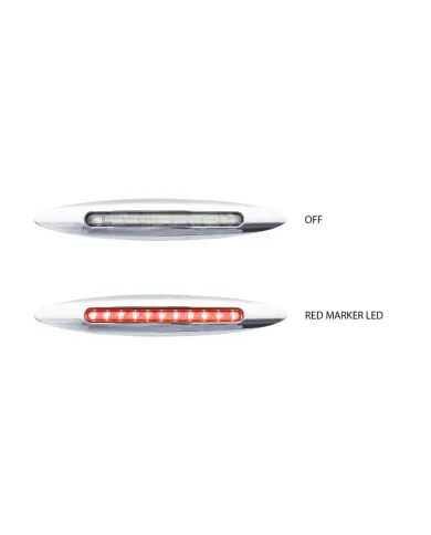 TXTLED-FG4CR - Slim Marker Flatline Clear Red LED (9 Diodes)