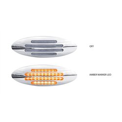 TXTLED-FGCA - Marker Flatline Clear Amber LED (32 Diodes)