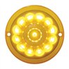 UP39345-13 LED Watermelon Truck-Lite Style Cab Light - Amber LED/Amber Lens