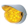 UP37450-19 LED Watermelon Flush Mount Kit With Visor - Amber LED/Amber Lens