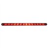 UP37897B-14 LED 12" Sequential Light Bar Only - Red LED/Red Lens (Bulk)