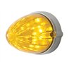 UP37978-19 LED Watermelon Grakon 1000 Flush Mount Kit - Amber LED/Amber Lens