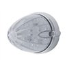UP37979-19 LED Watermelon Grakon 1000 Flush Mount Kit - Amber LED/Clear Lens