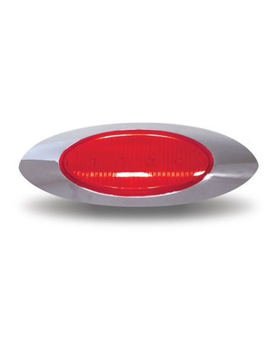 Clear Red LED Replacement for Panelite M1 (4 Diodes) Clear Red LED Replacement for Panelite M1 (4 Diodes)