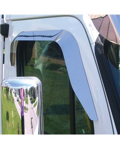 Freightliner Cascadia Door Window Shade Freightliner Cascadia Door Window Shade