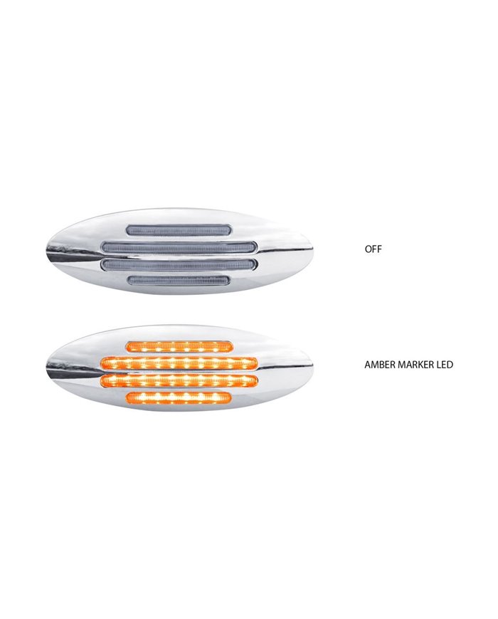 Marker Flatline Clear Amber LED (32 Diodes) Marker Flatline Clear Amber LED (32 Diodes)