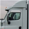 TXTF-1438 - Freightliner Cascadia 5" Flange Chop Top Window