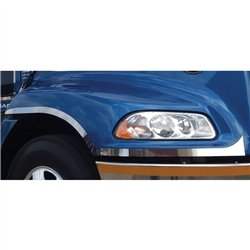 TXTFT-MVIS - Mack - Vision - Fender Trim
