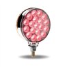 TXTLED-DFXB - Double Face Combination Dual Revolution Amber/Red/Blue LED (38 Diodes)